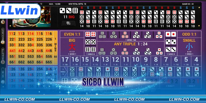 Sicbo LLWIN