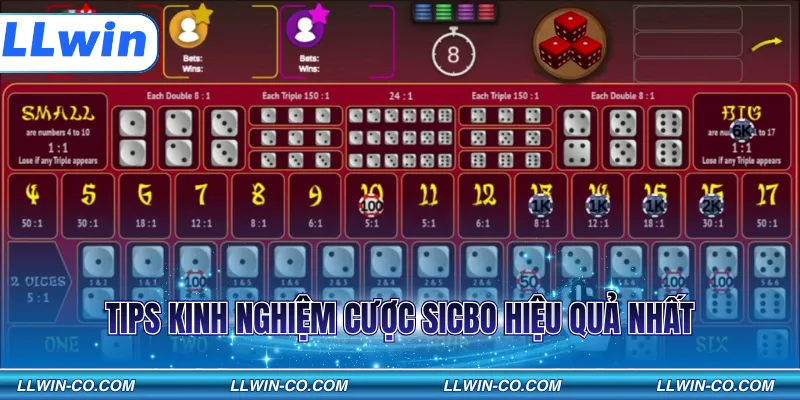 Tips kinh nghiệm cược sicbo hiệu quả nhất